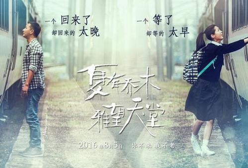 西伯莱联合学院-犹太宗教研究所证书